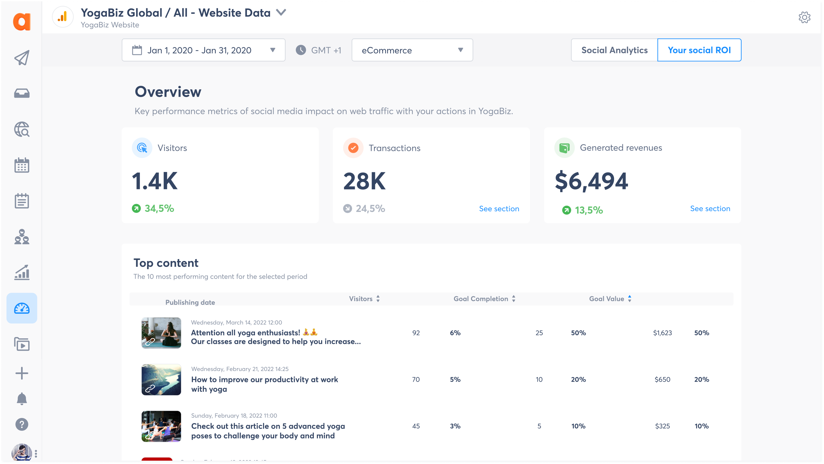 ROI_Overview_Linkedin_EN ROI_Overview_Linkedin_EN