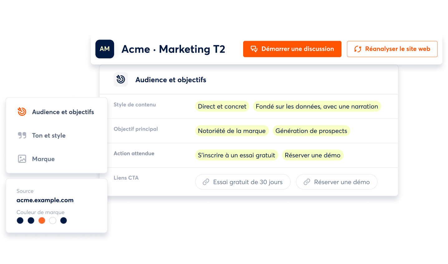 Interface Playbook d’Archie définissant l’audience, les objectifs, le style de la marque et de contenu et les appels à l’action pour créer des publications fidèles à la marque