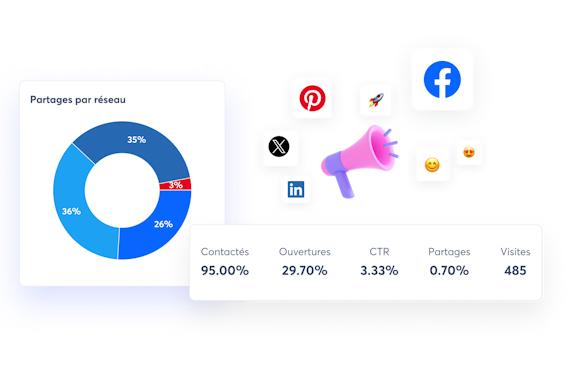 Une vue de Agorapulse Advocacy