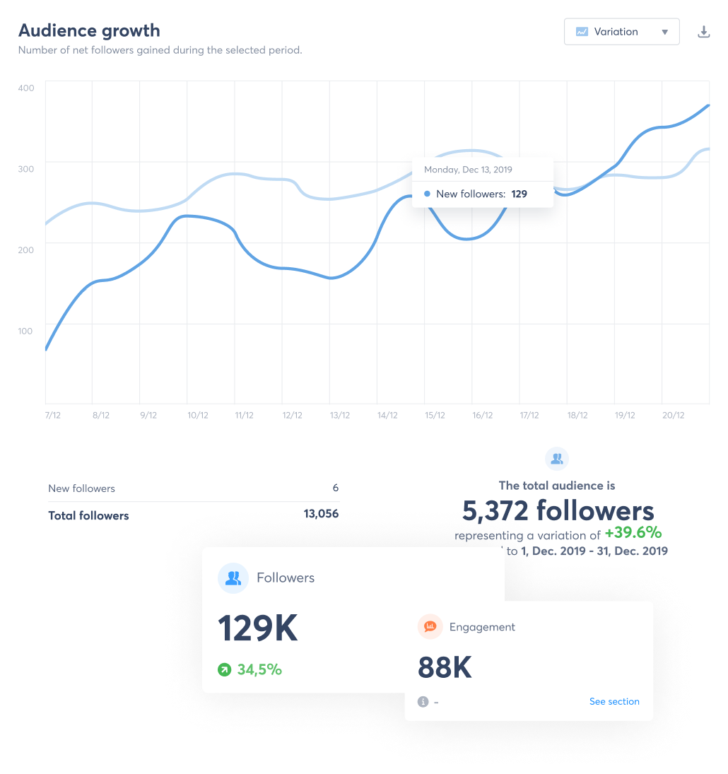 audience-growth-image audience-growth-image