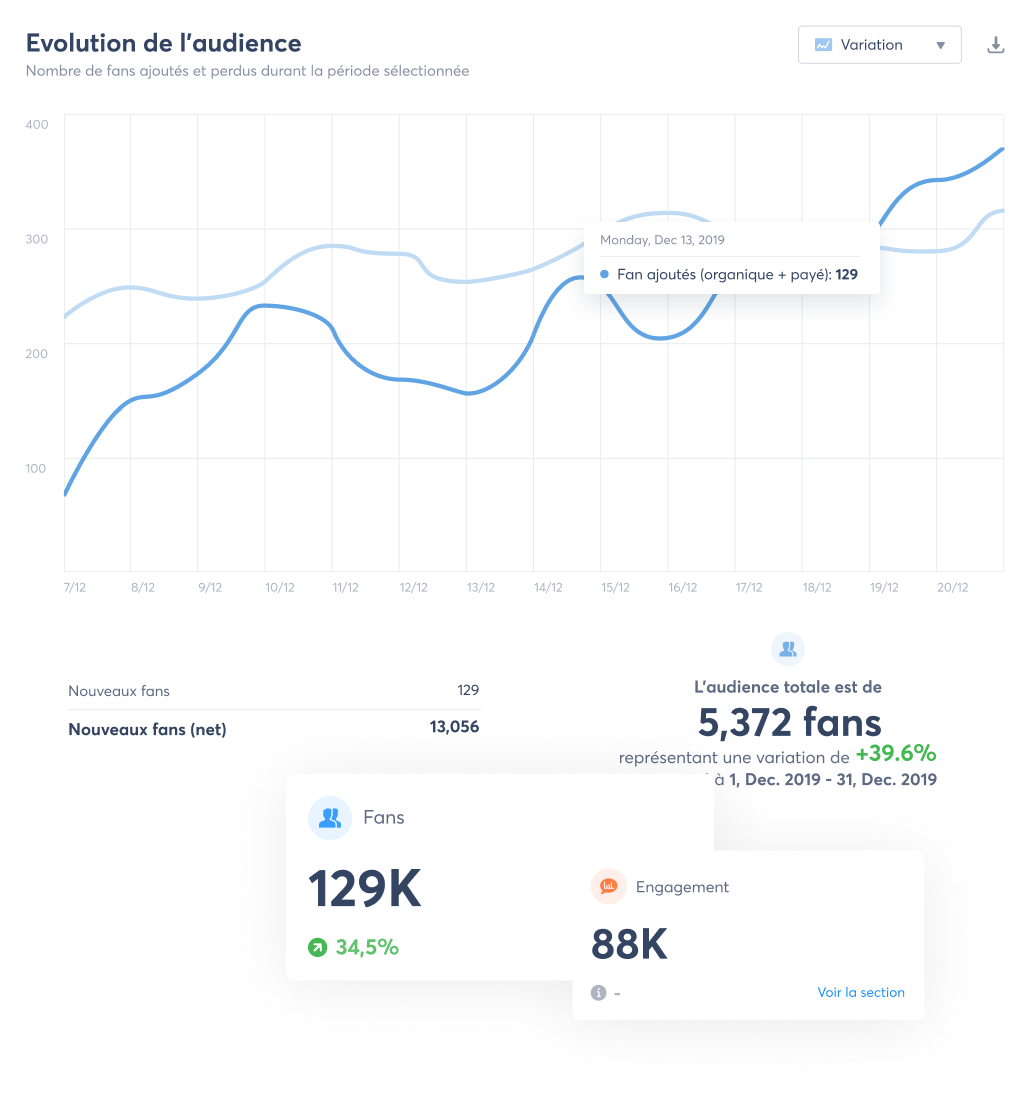 audience-growth-image audience-growth-image