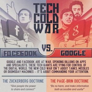 Feature image of Facebook vs. Google: how the two tech giants are acquiring tech companies to dominate the web!