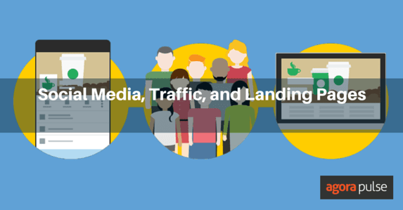 Feature image of Social Media, Traffic, and Landing Pages: The Ultimate Business Growth Combination