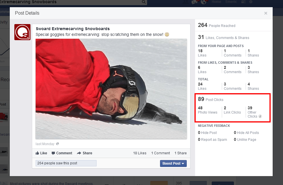 Feature image of Las 6 métricas de Facebook imprescindibles para los especialistas de Marketing