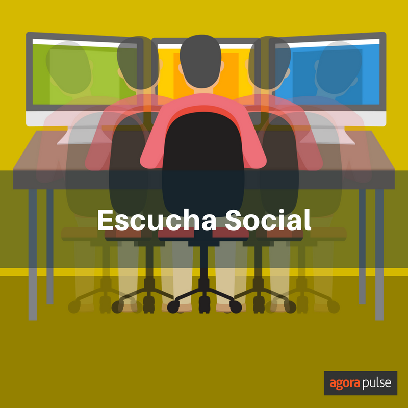 Feature image of ¿Cuánta escucha social debo hacer para mis clientes?