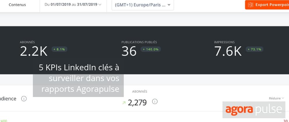 Feature image of 5 KPIs LinkedIn clés à surveiller dans vos rapports Agorapulse